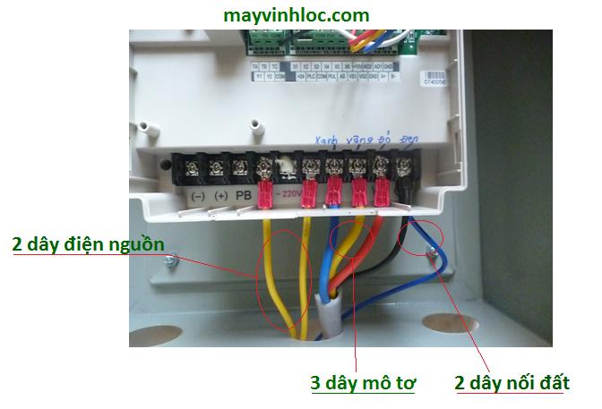 Hướng dẩn lắp đặt máy xay giò chả 01