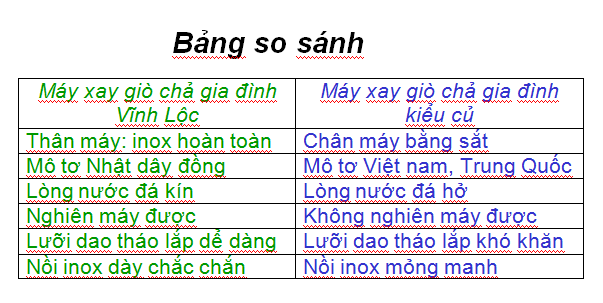 may xay gio cha gia dinh mini 09